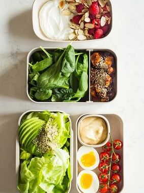 Lo que puedes y no puedes comer en una dieta cetogénica